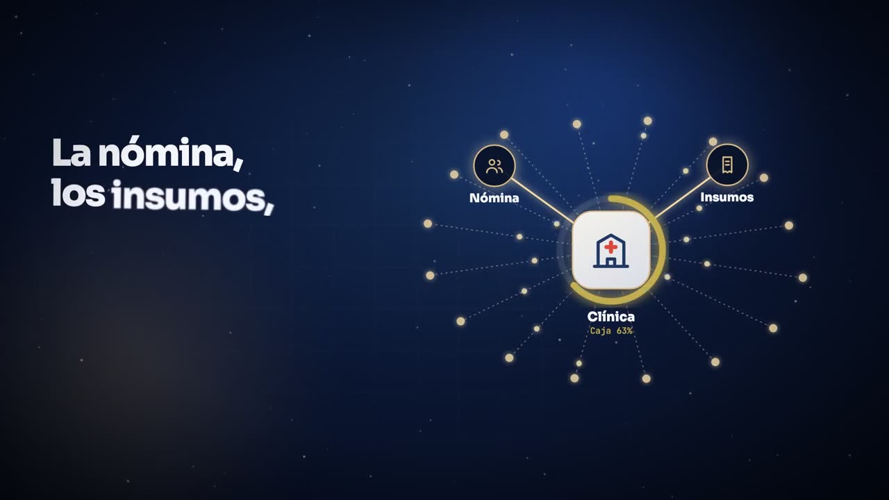 Video: Galeno Capital para clínicas y hospitales